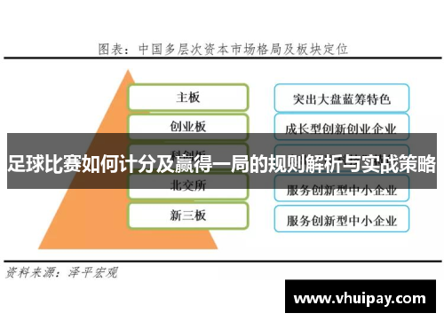 足球比赛如何计分及赢得一局的规则解析与实战策略