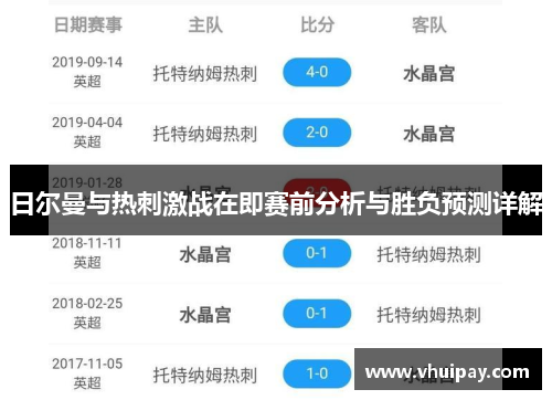 日尔曼与热刺激战在即赛前分析与胜负预测详解