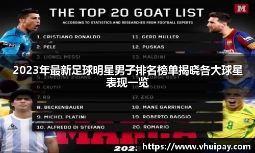 2023年最新足球明星男子排名榜单揭晓各大球星表现一览